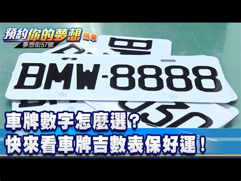 車牌 運勢|【車牌吉兇查詢】車牌吉凶查詢：免費解碼你的車牌運勢